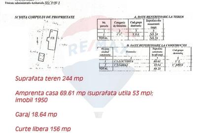 Teren Construcții intravilan de 244 mp, în Rahova - 2