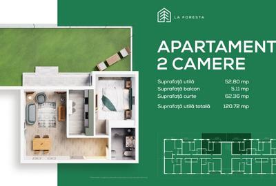 Ultimul Apartament 2 camere gradina La Foresta Tunari Comision Zero