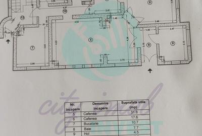 Afacere la cheie – Bistro & Airbnb | Vilă consolidată Parcul Carol & Tineretului - 18