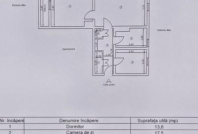 Apartament cu 2 camere semidecomandat în Moinești