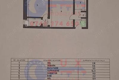 Apartament cu 2 camere semidecomandat în Babadag
