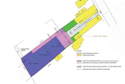 Teren superb str De Mijloc - 1