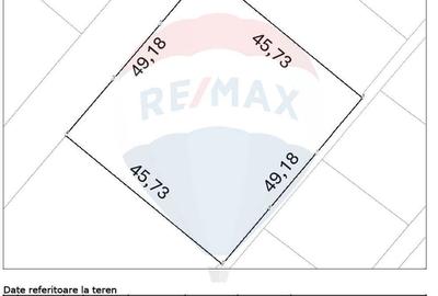 Teren de 2250 mp, în Stupini