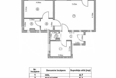 | Dorobanti 2 camere | DE VANZARE | - 12