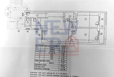 Apartament 3 camere zona Aviatiei – 99 mp, terasa, PARCARE inclusa - 20