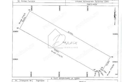 Teren de 1509 mp, în Pantelimon - 3