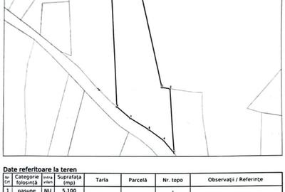 Teren extravilan de 5100 mp, în Central - 6