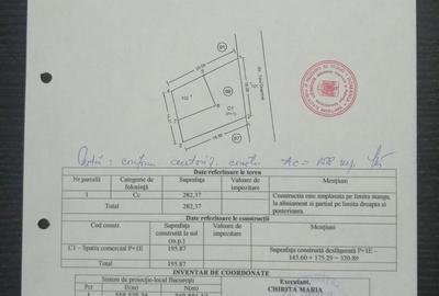 Spațiu comercial, de 340 mp, în Tei - 1