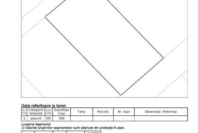 Teren Construcții intravilan de 500 mp, în Chinteni