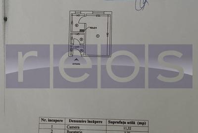 VANZARE GARSONIERA I METROU I PARCUL DRUMUL TABEREI I PLAZA ROMANIA - 9