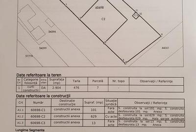 Spațiu comercial, de 2,900 mp, în Căzănești - 2