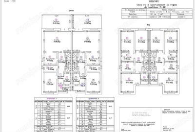 O jumatate de duplex, 5 camere zona friedorf - 3