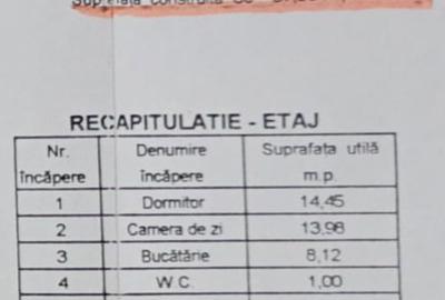 Apartament in vilă+garsoniera+teren centru Apartament in vilă+garsoniera+teren centru - 17