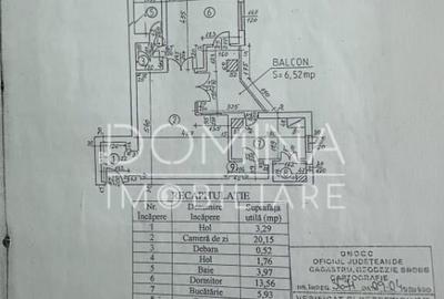 Apartament cu 2 camere semidecomandat în Victoria