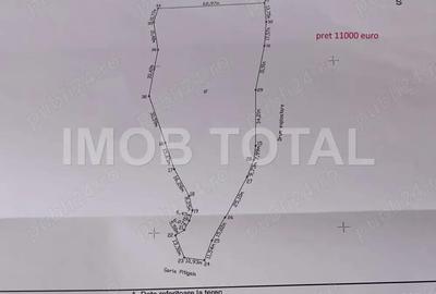 Teren în Central - 1