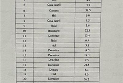 Duplex cu 6 camere cu Canalizare în Miroslava - 10