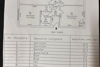 Apartament cu 3 camere decomandat în Cedonia - 2