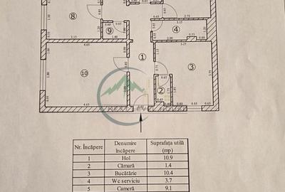 Apartament 4 camere, Judetean - Astra - 4