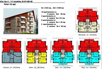 Teren de 78887 mp, în Central - 4