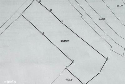 Teren de 15000 mp, în Mihăești
