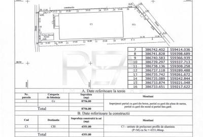 Spațiu industrial, de 3,913.1000976563 mp, în Filipeștii de Pădure - 3