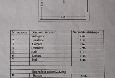 CET , 2 camere decomandat etaj 1 - 8