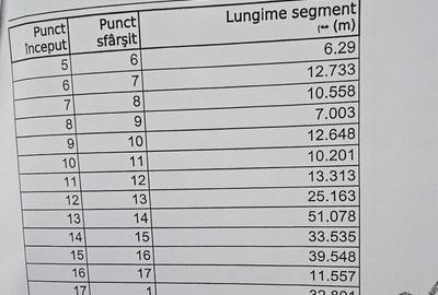 Casă individuală cu 4 camere cu Teren 1300 Mp în Comana - 5