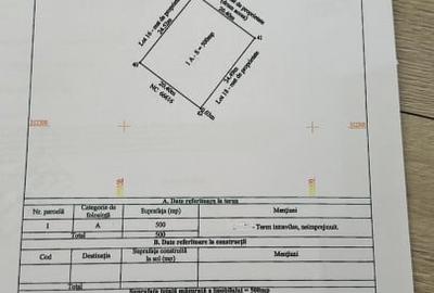 SUPER OCAZIE SE VINDE TEREN INTRAVILAN 500 MP IN ZONA BERCENI IF SUPER OCAZIE SE VINDE TEREN INTRAVILAN 500 MP IN ZONA BERCENI IF - 4