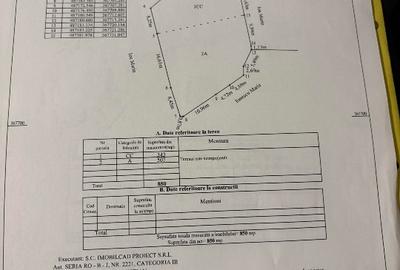 Vand teren 850 mp - 1
