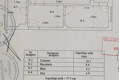 Garsonieră decomandată, mobilată în Theodor Pallady - 3