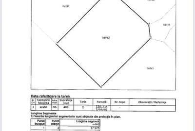 Teren în Domnești - 4