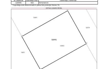 Spațiu comercial, în Corbeanca - 9