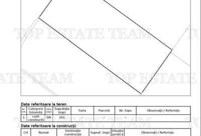 Domenii vav Piata Domenii, vanzare casa demolabila sau renovabila - 2