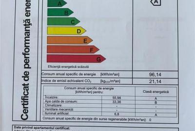 3D!ClasaA ,decomandat ,mobilat, utilat premium,doua terase, 3D!ClasaA ,decomandat ,mobilat, utilat premium,doua terase, - 7