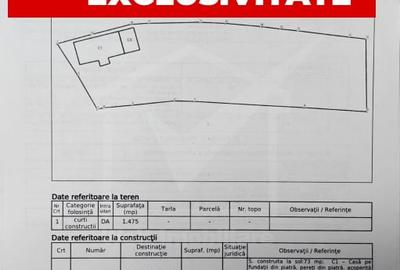 Casă individuală cu 1 camere cu Teren 1475 Mp în Săliște - 4
