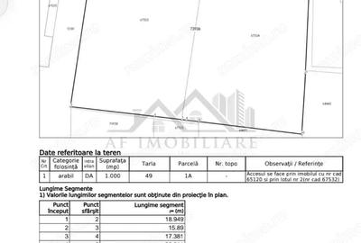 Valea Lupului teren 500mp cu Certificat de Urbanism si toate utilitatilt - 11