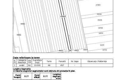 Teren agricol 2.6ha, Tulcea, Valea Nucarilor - 7