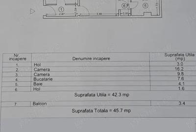 Inel 1, Eden, 2 camere, gaze, etaj 3, vanzari Constanta - 1