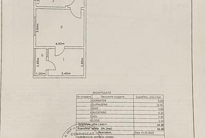 Apartament modern, bloc reabilitat, zona si pozitie ideala - totul nou Apartament modern, bloc reabilitat, zona si pozitie ideala - totul nou - 12