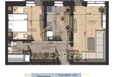 APARTAMENTE NOI IN CAMPULUNG (PROIECT IMOBILIAR 2025) - 7