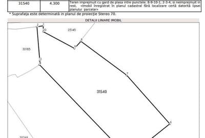 Spațiu comercial, în Breaza - 10