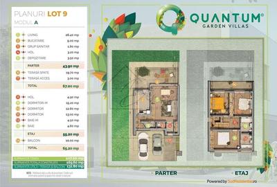 Vila duplex 4 camere Berceni I Quantum OxyGo Park I Mobilata & Utilata - 3