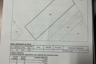 Spațiu comercial, în Odobești - 2