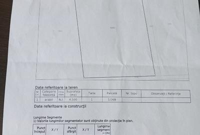 Teren agricol extravilan de 4500 mp, în Sagna - 1
