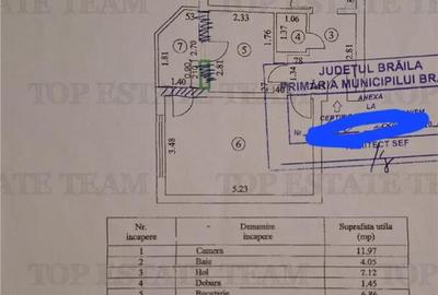 Apartament 2 camere - str. Odessa - - Braila - 8