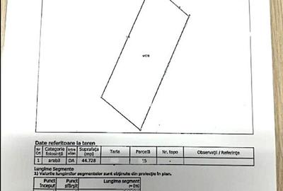 Teren Exclusiv pentru investitori 45.000 mp - 1