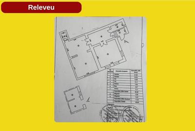 Spațiu premium pentru afacerea ta situat pe Str. Brăilei - 5