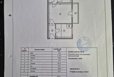 Apartament cu 2 camere semidecomandat în Central - 2