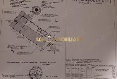 2 Case  | 1 Mai | Proximitate Metrou | Necesita Renovate | Teren 246mp - 8