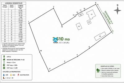 Teren de 3610 mp, în Bârnova - 1